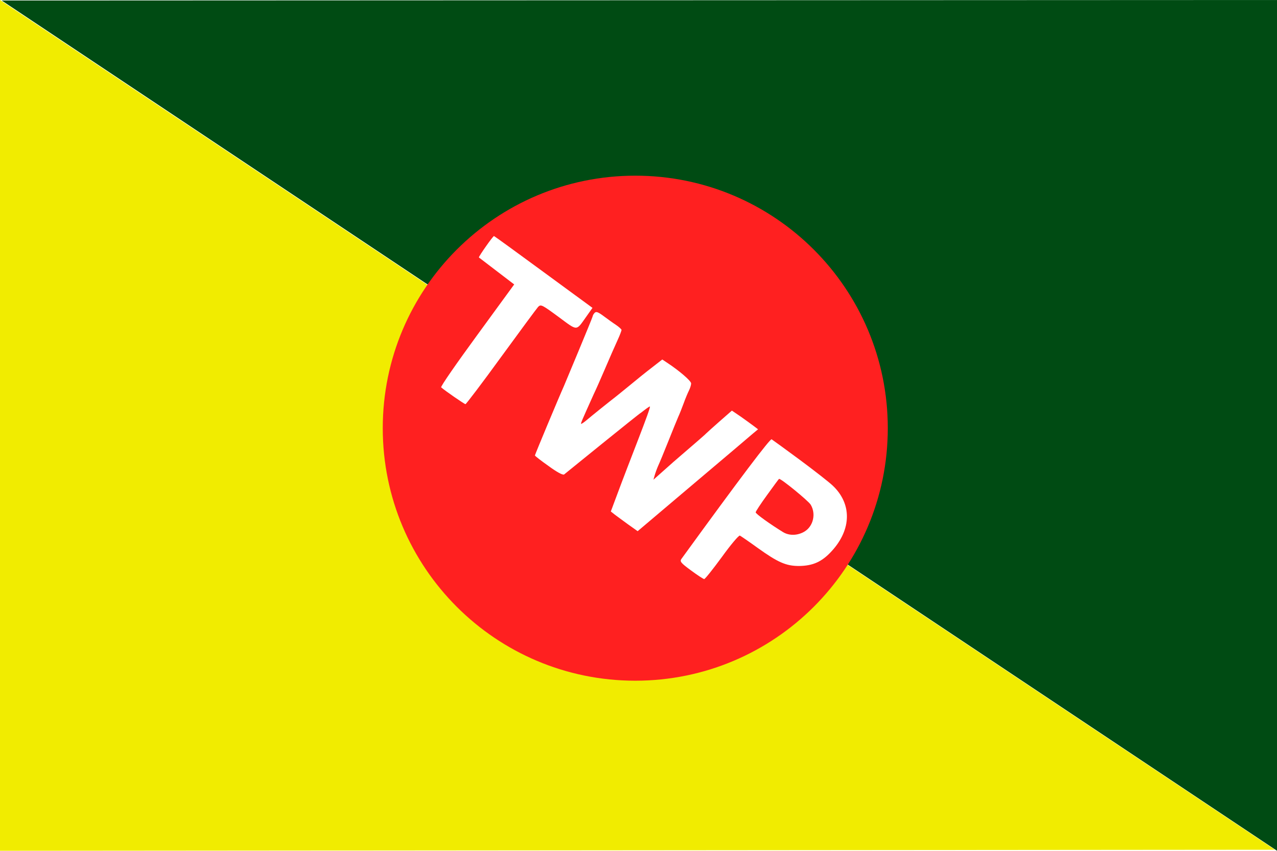 Top 10 countries with the longest-serving political parties in Africa