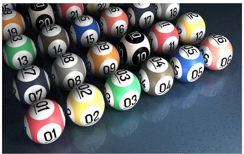 Tricks to Win the Online Bingo Games
