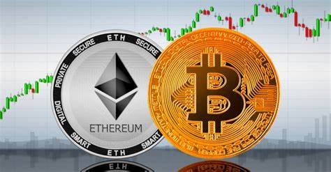 Why BTC has a Big Influence on Other Cryptos?