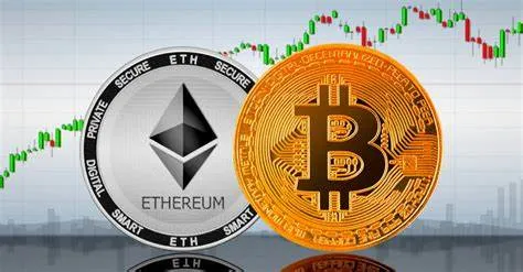 Why BTC has a Big Influence on Other Cryptos?