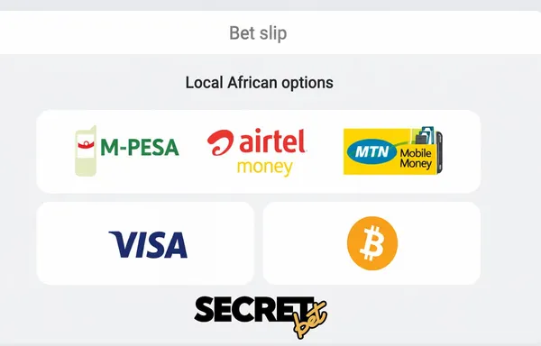 Secretbet in Africa: How to Register and Claim the Welcome Bonus