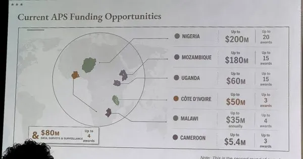 This Humiliating AI Map Of Africa Will Make You Question Everything The U.S. Tells Us